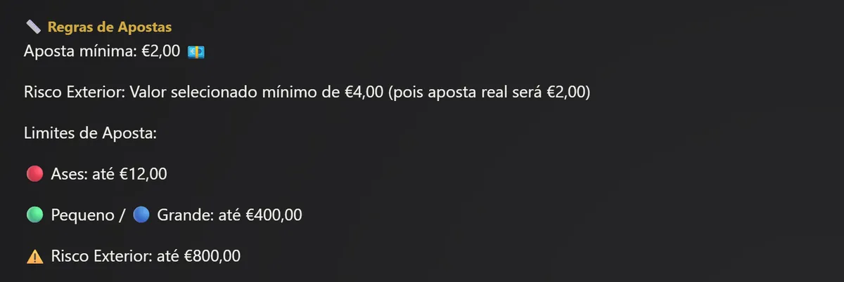 Artigo do centro de ajuda da ESC Online: Ases até 12 €, Pequeno e Grande até 400 €, risco exterior até 800 €