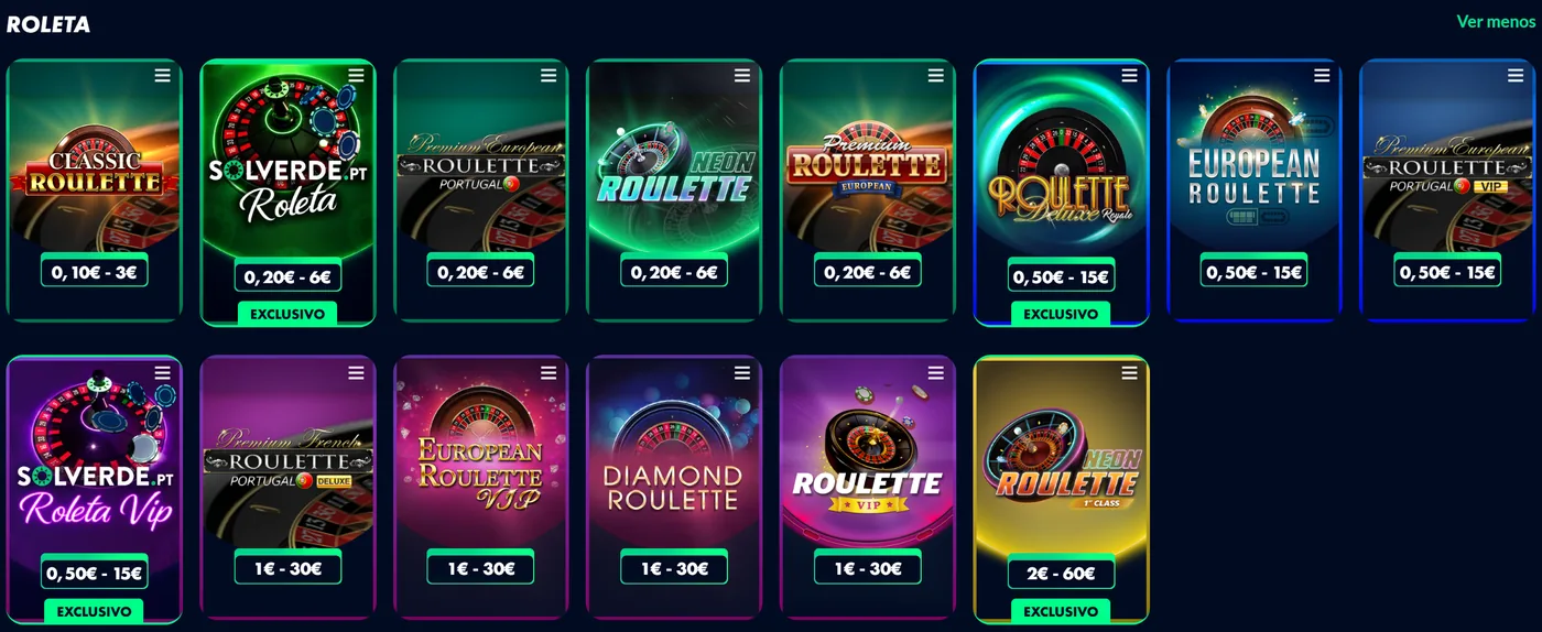 Grelha de roleta da Solverde com as 14 mesas e o limite de cada uma, de 0,10 € - 3 € na Classic Roulette a 2 € - 60 € na Neon Roulette 1st Class
